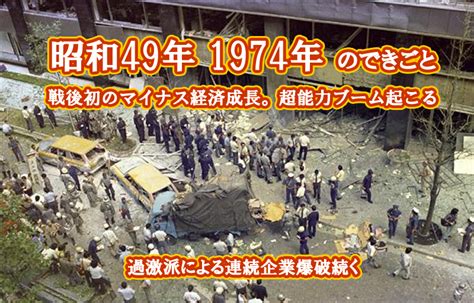 1974年6月|1分で分かる！激動の昭和史 昭和49年（1974年）その。